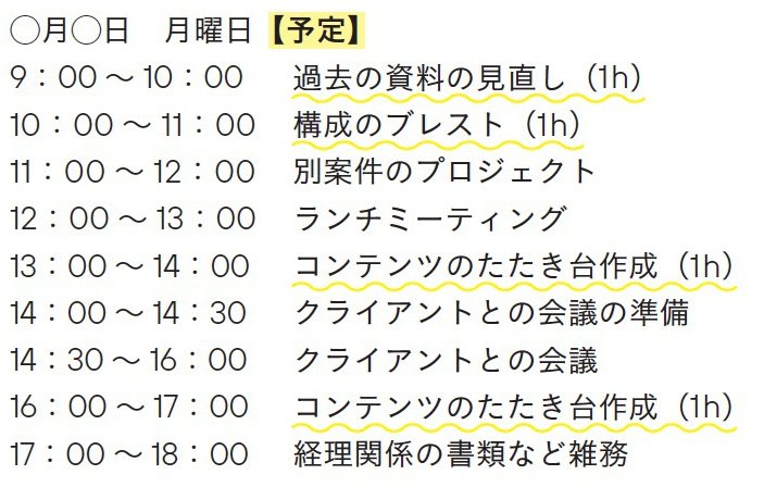 図表：ある月曜日のスケジュール（予定）