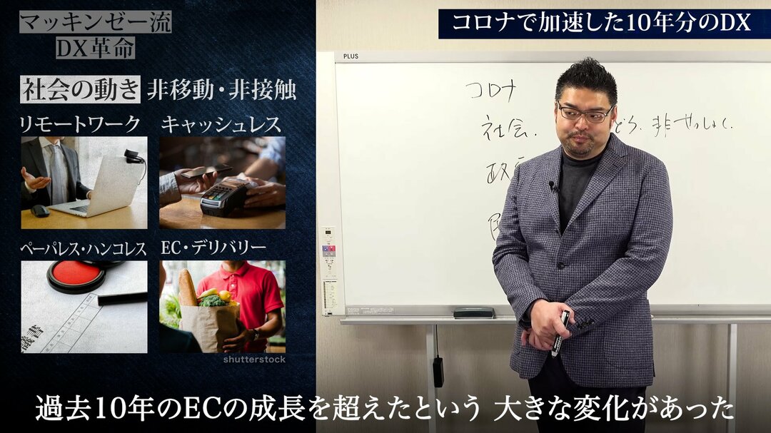 マッキンゼー流!コロナ禍の今こそが「DXの成否」の境目になる本質的な理由【動画】