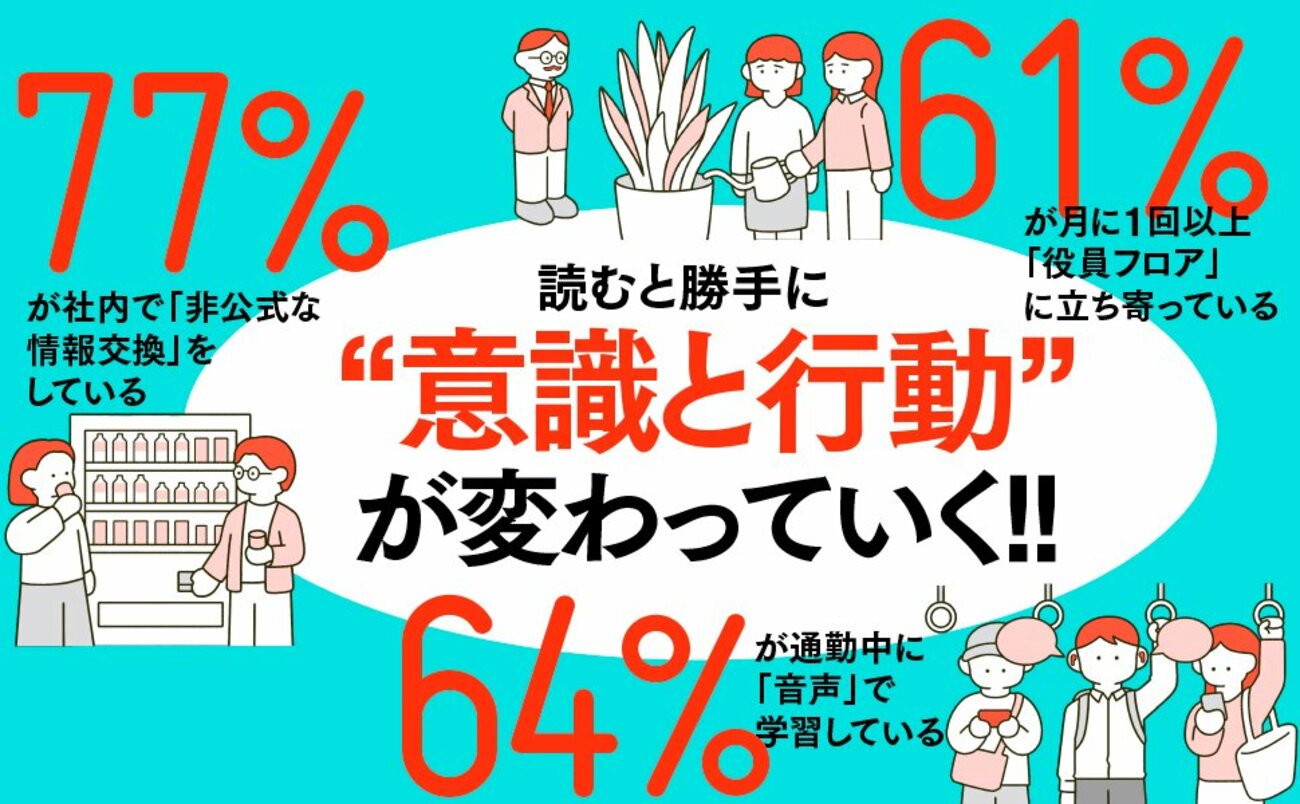 出世できない人が「仕事の相談」でやっているNG行動・ワースト1