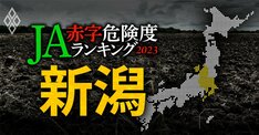 【新潟】JA赤字危険度ランキング2023、18農協中6農協が赤字転落