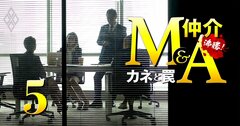 「テレアポ1日200件」現役M＆A仲介社員が年収・ノルマ・両手取引の実態を暴露！【覆面座談会】【再配信】