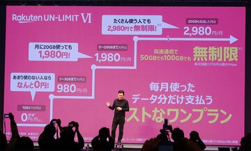 【格安スマホまとめ】楽天、1GBまでタダ＆2980円で使い放題　mineoも20GBで月1980円の新プラン