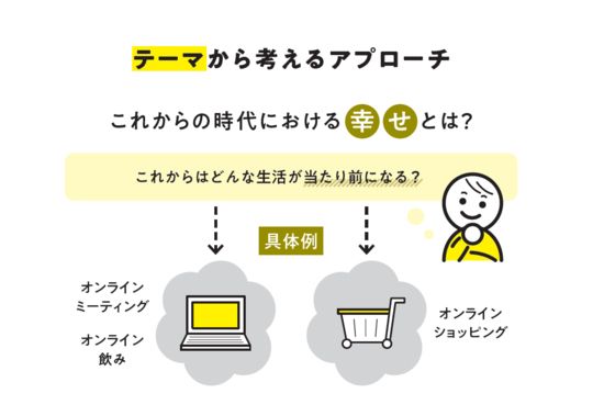 「コイツ、ただものじゃない…！」仕事相手をうならせる“抜け道”企画術とは？