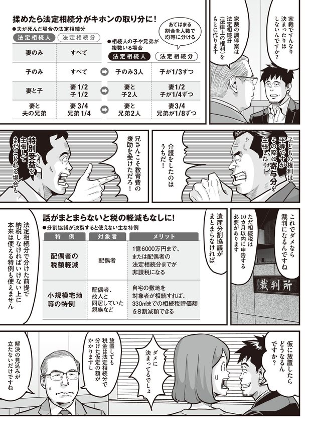 争族を防ぐ方法⑤