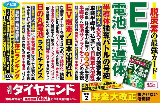 週刊ダイヤモンド4月3日号中吊り広告