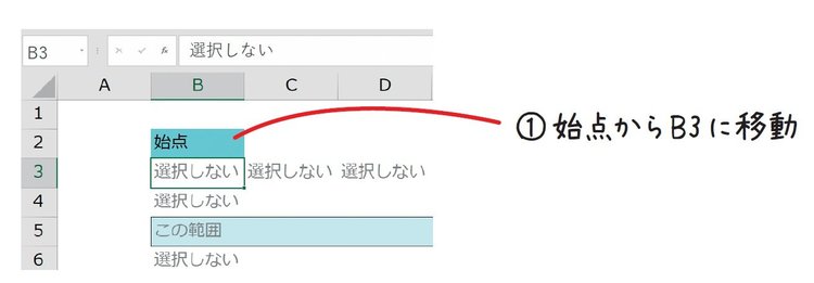 9割の人が知らない「エクセルの高速選択」テクニック