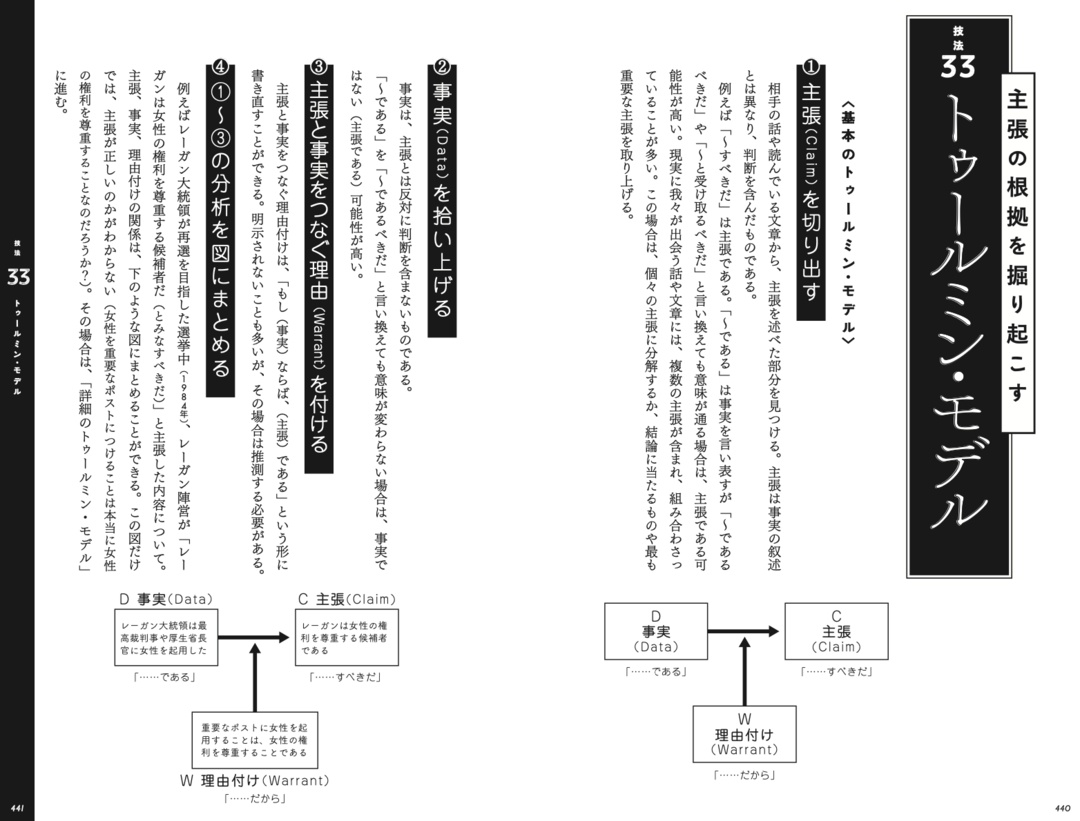 借金玉 独学大全 発達障害の僕が発見した 自己評価だけやたら高い人 と 適度に反省して成長する人 の決定的な差 独学大全 ダイヤモンド オンライン