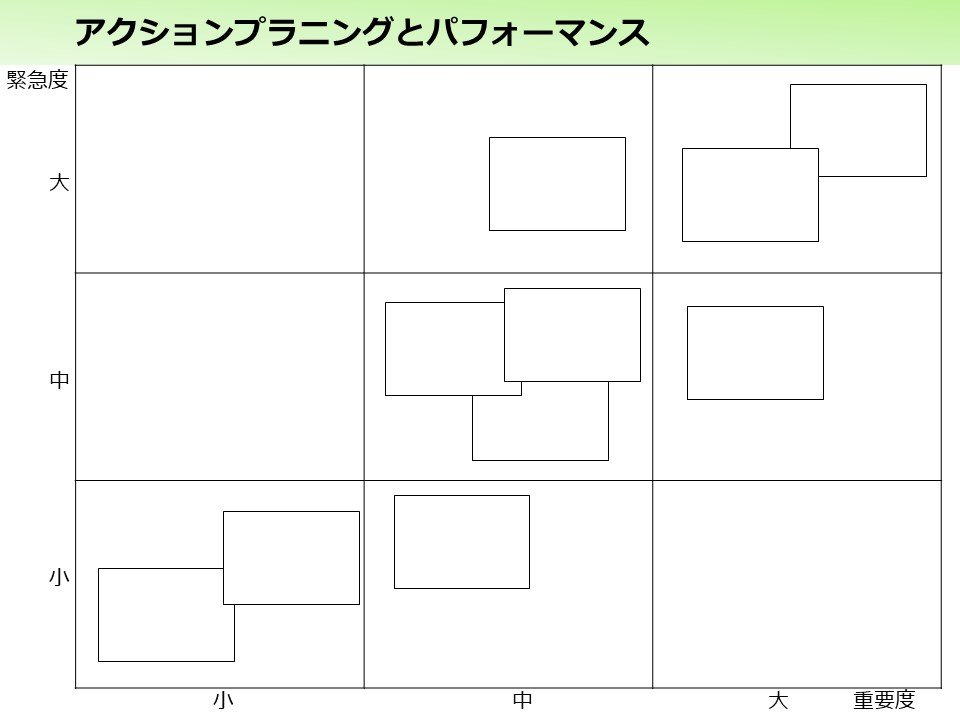 会社から秘書がいなくなる!?雑用を自らこなすトップが増えた理由