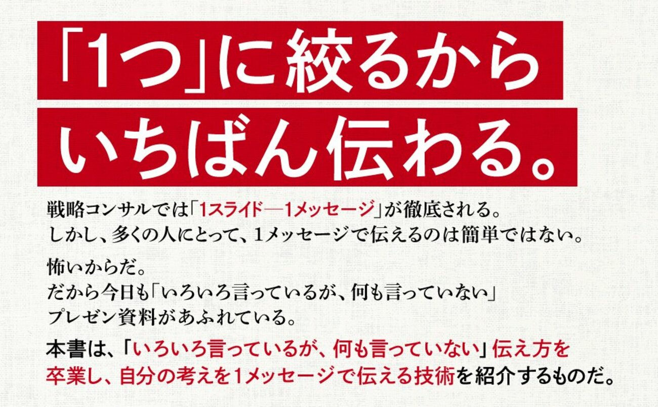 1メッセージ 究極にシンプルな伝え方 告知情報