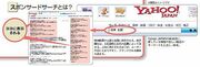 Yahoo!JAPANに広告を出して集客アップ・新規顧客の開拓を実現