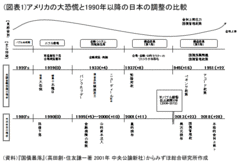 “異次元の金融政策”で異次元に入った債券市場 管理相場の新たな次元「市場との対話」へ――高田創・みずほ総合研究所チーフエコノミスト