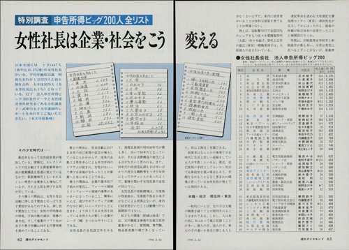 1986年2月22日号「女性社長は企業・社会をこう変える――申告所得ビッグ200人 全リスト」