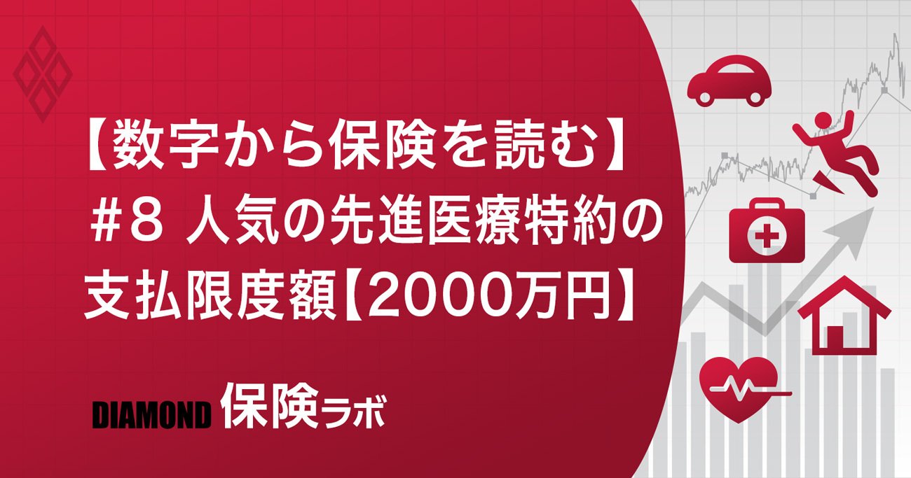 #8人気の先進医療特約の支払限度額【2000万円】