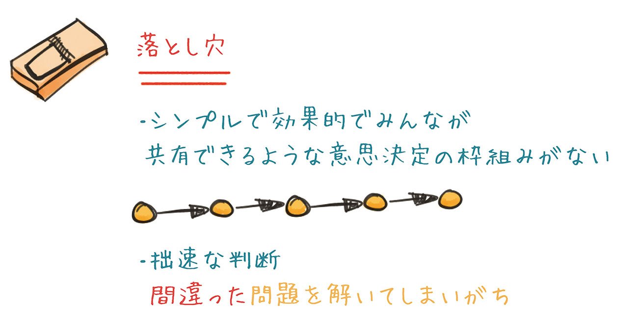 意思決定を間違う「落とし穴」と、それを避ける方法とは？