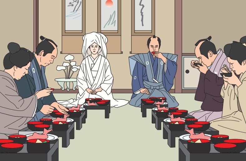 結婚は主君の許可が必要だが、離婚するときはどうだった? 江戸時代「武士」の一生行事