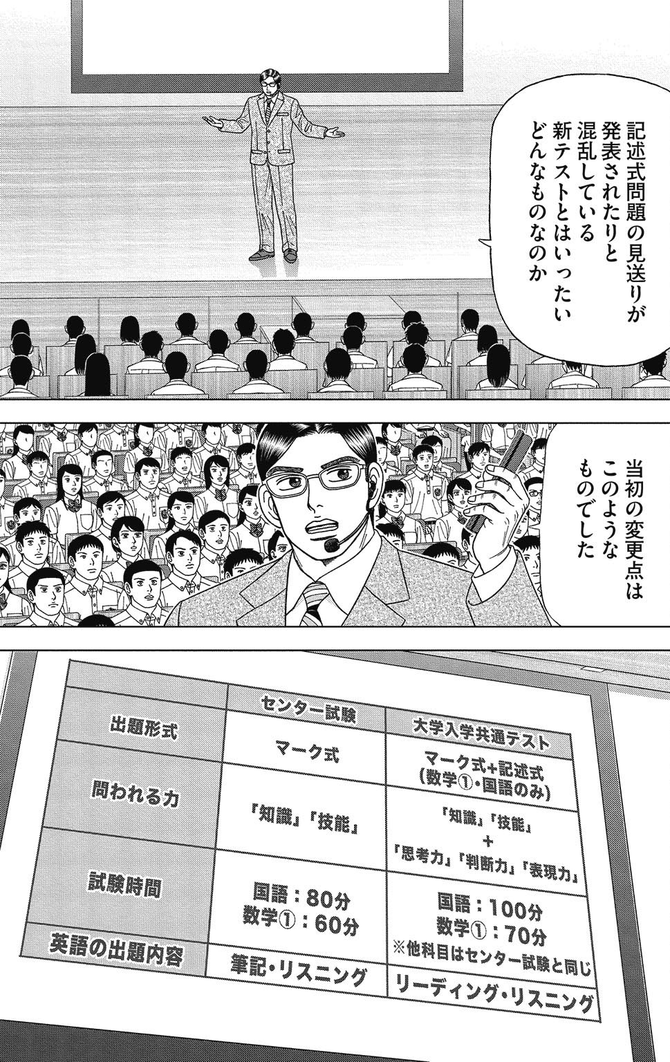 『ドラゴン桜2』(c)三田紀房/コルク 漫画ドラゴン桜2 11巻P137