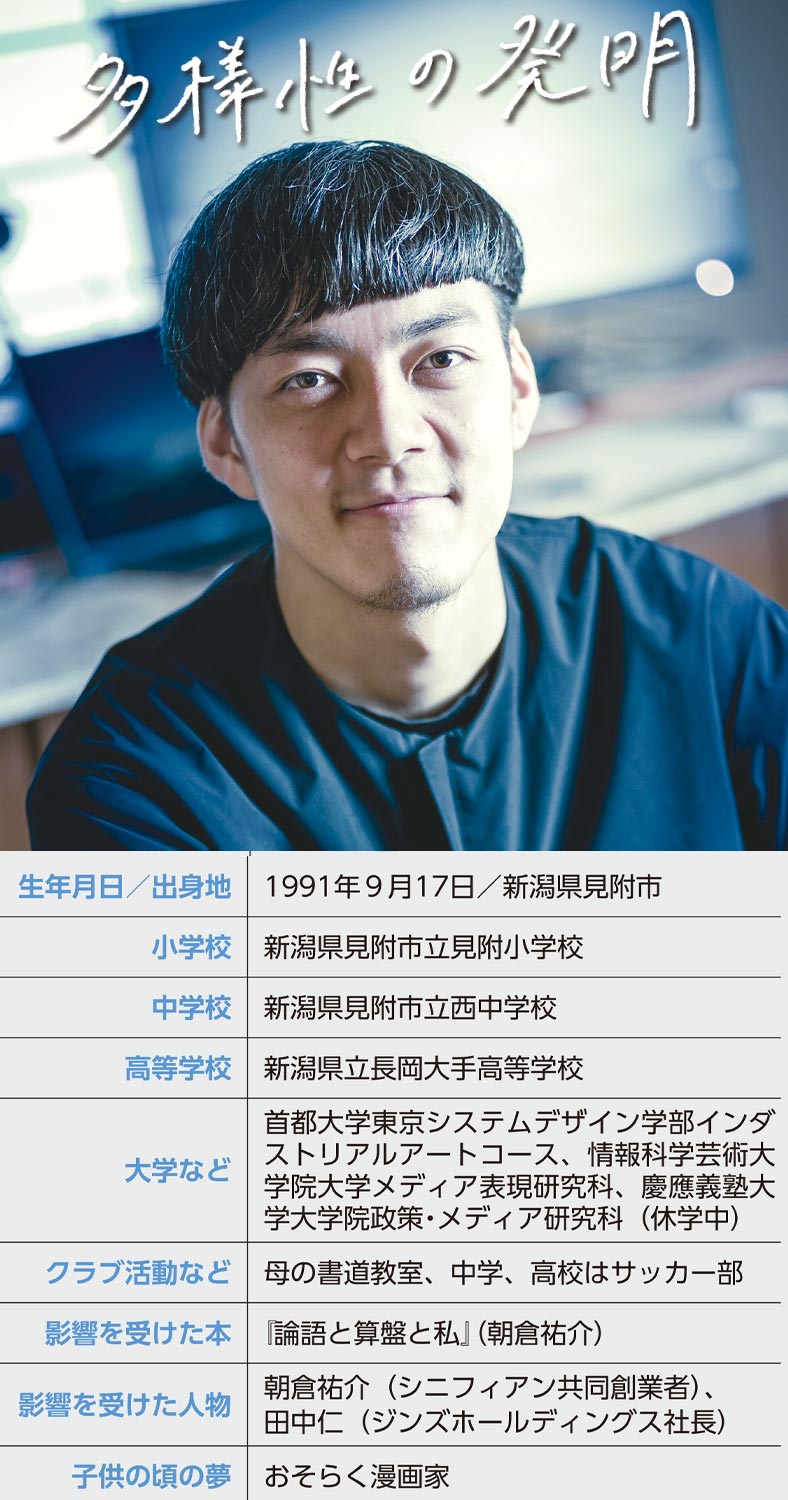 島影圭佑・オトングラス代表