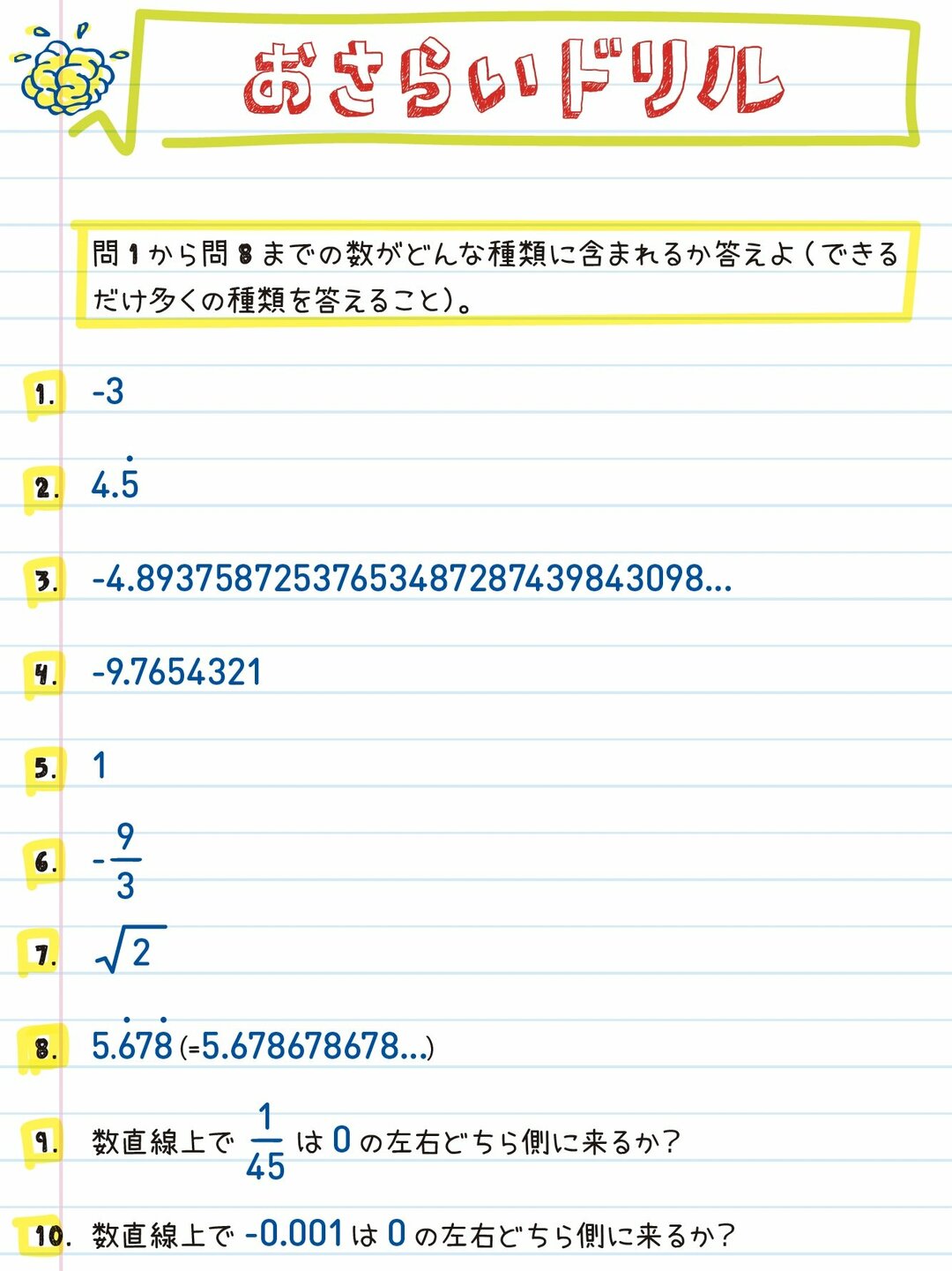 【全世界700万人が感動した「数学ノート」】忘れてしまった「数の種類と数直線」について復習してみよう