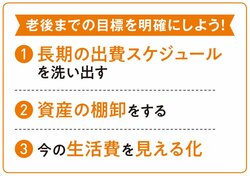 老後までの目標を明確にしよう！