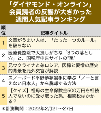 兄ウクライナと弟ロシア、因縁と愛憎の歴史的背景を元外交官が解説［見逃し配信］