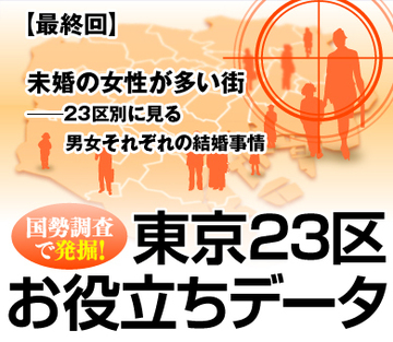 未婚の女性が多い街