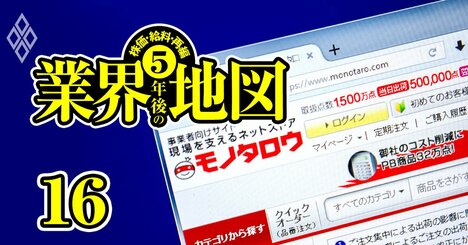 【無料公開】“工具のアマゾン”モノタロウに死角はないのか？鈴木社長が明かす「アマゾンよりも怖い敵」