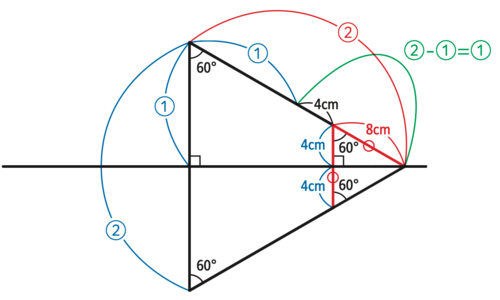 たった1日で誰でも開成・灘中の算数入試問題が解けちゃう本