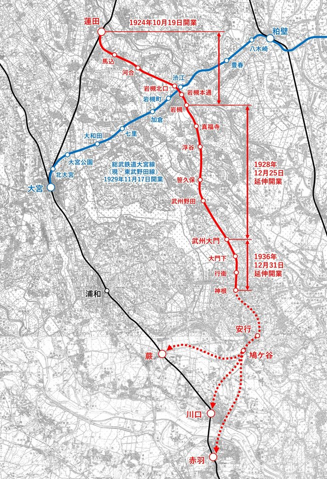 武州鉄道路線図「今昔マップ on the web」（（C）谷謙二）を加工して作成