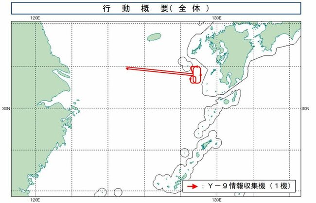 8月26日、中国軍のY-9情報収集機が飛んだルート