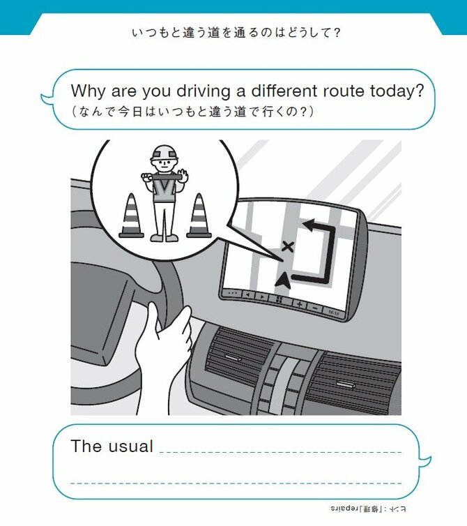 いつもと違う道を通るのはどうして？

Why are you driving a different route today?（なんで今日はいつもと違う道で行くの？）
The usual _____________________________.
ヒント：「修理」repairs