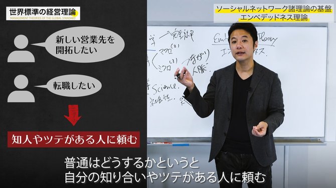 経営理論#22-3
