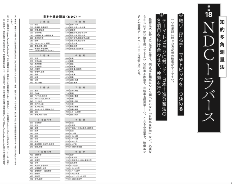 単なる「雑学好き」で終わる人と、本当の教養を手に入れる人の差