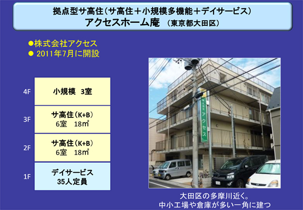 老後を安心に暮らす高齢者住宅「サ高住」はこんなに進化していた