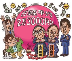 コロナ・ショック後、経済と株価は乖離した状態に。