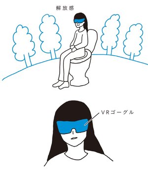 頭が柔らかい人の思考の習慣「絶対ダメなことをしたらどうなる？」