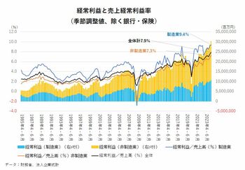 円高回帰で揺れる日本株、それでも長期上昇トレンドは継続へ