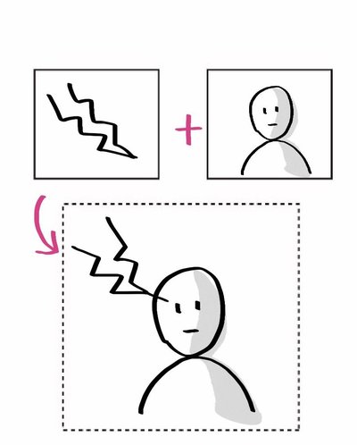 図解がいきなり楽しくなる「8つのツール」