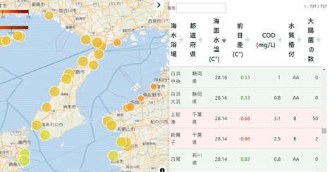 「大腸菌の多い海」はどこ？水が熱い海水浴場ランキング2024【完全版・水温データは毎日更新】