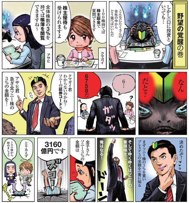 金子さんが選んだ銘柄は？