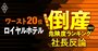 【倒産危険度ランキングワースト20位】ロイヤルホテル社長が明かす窮状「コロナ損失は49年分の利益に匹敵」