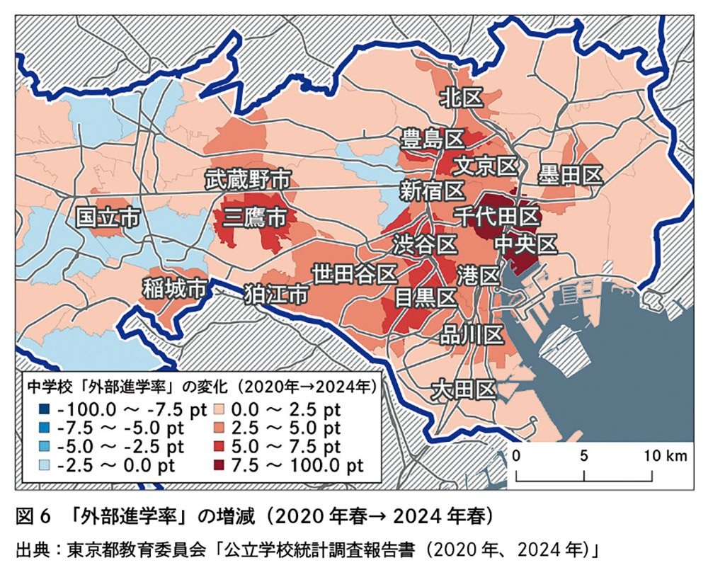図6「外部進学率」の増減（2020年春→2024年春）
