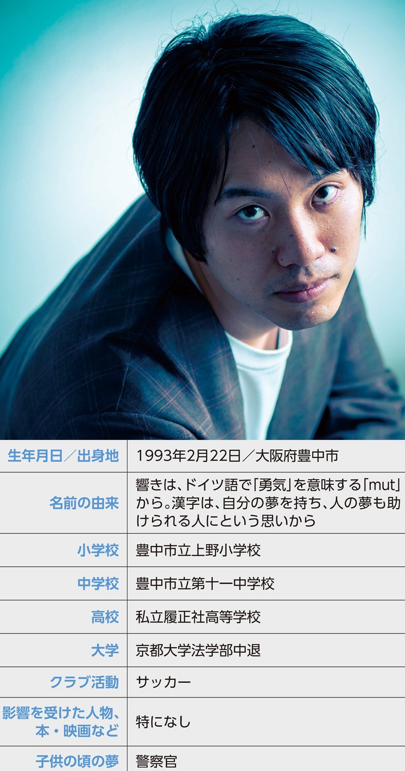 森川夢佑斗Ginco最高経営責任者(CEO)