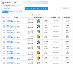 中間決算ラッシュはネット証券でイッキ読みがオススメ