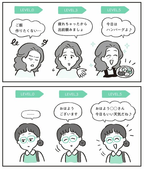 イラスト：感じのいい人は感じのよさを使い分ける