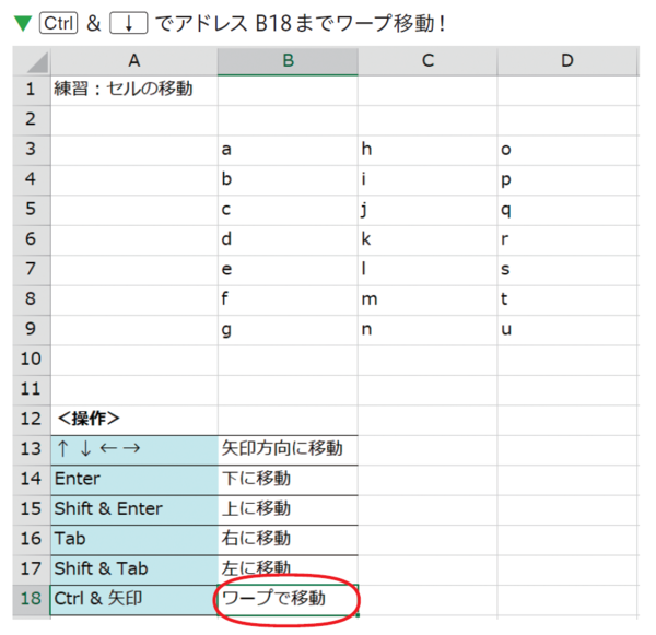 エクセル時短のカギは「ワープ」テクニックにあり！