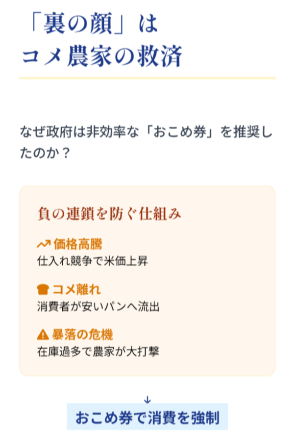 本文図解スライド3