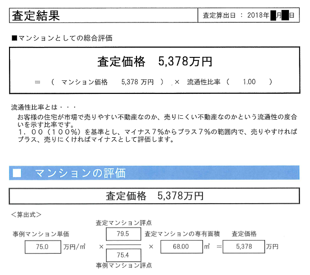 A社の査定書