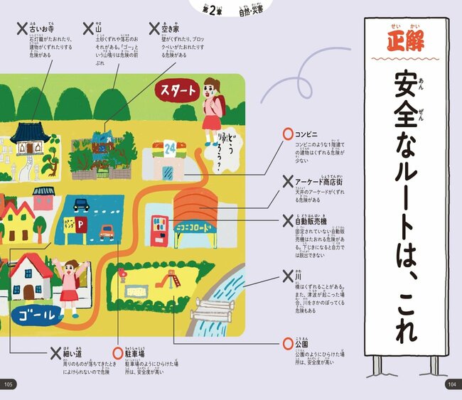 『いのちをまもる図鑑』では、地震が起きた場合に安全な場所・危険な場所について図解している。