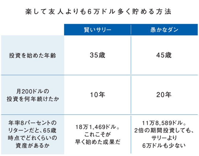 最大96％オフ！ トゥー ビー リッチ thiesdistribution.com