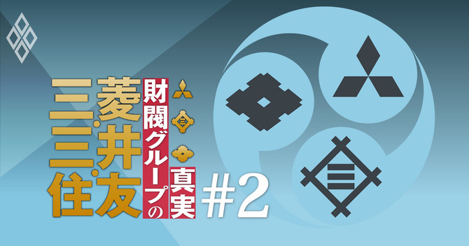 三菱・三井・住友財閥グループの真実#2